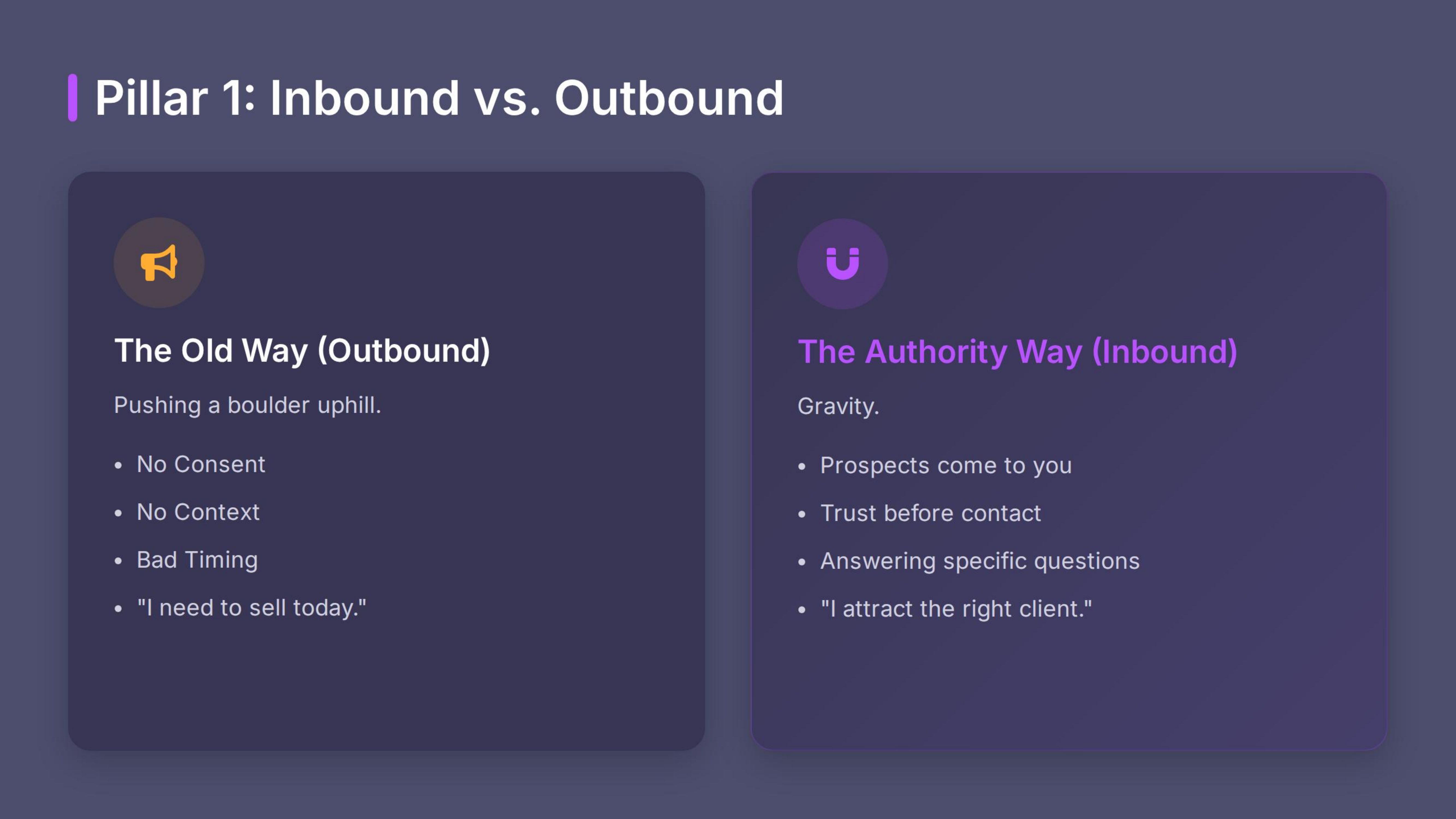 Inbound vs. Outbound