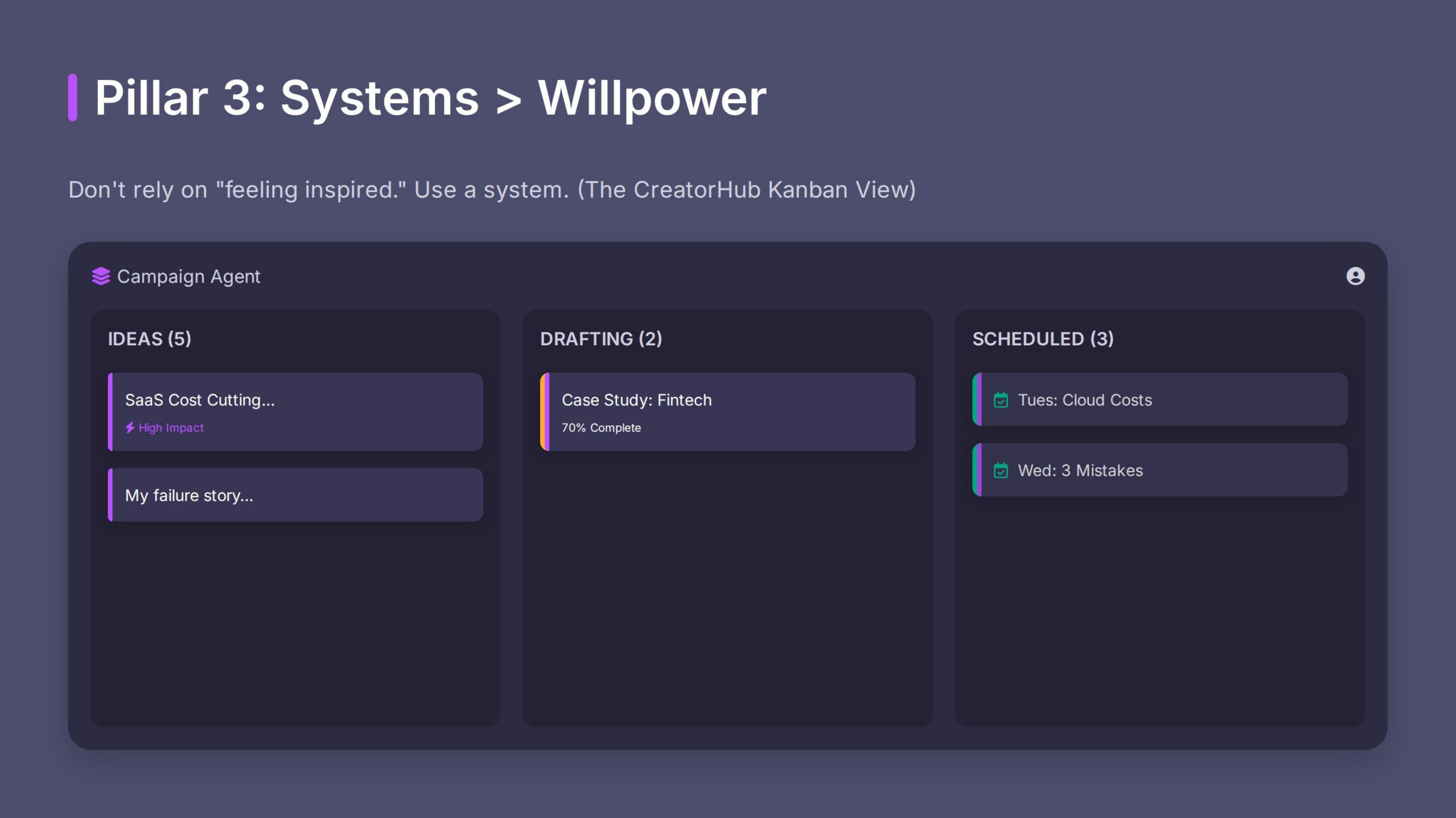 Systems vs. Willpower