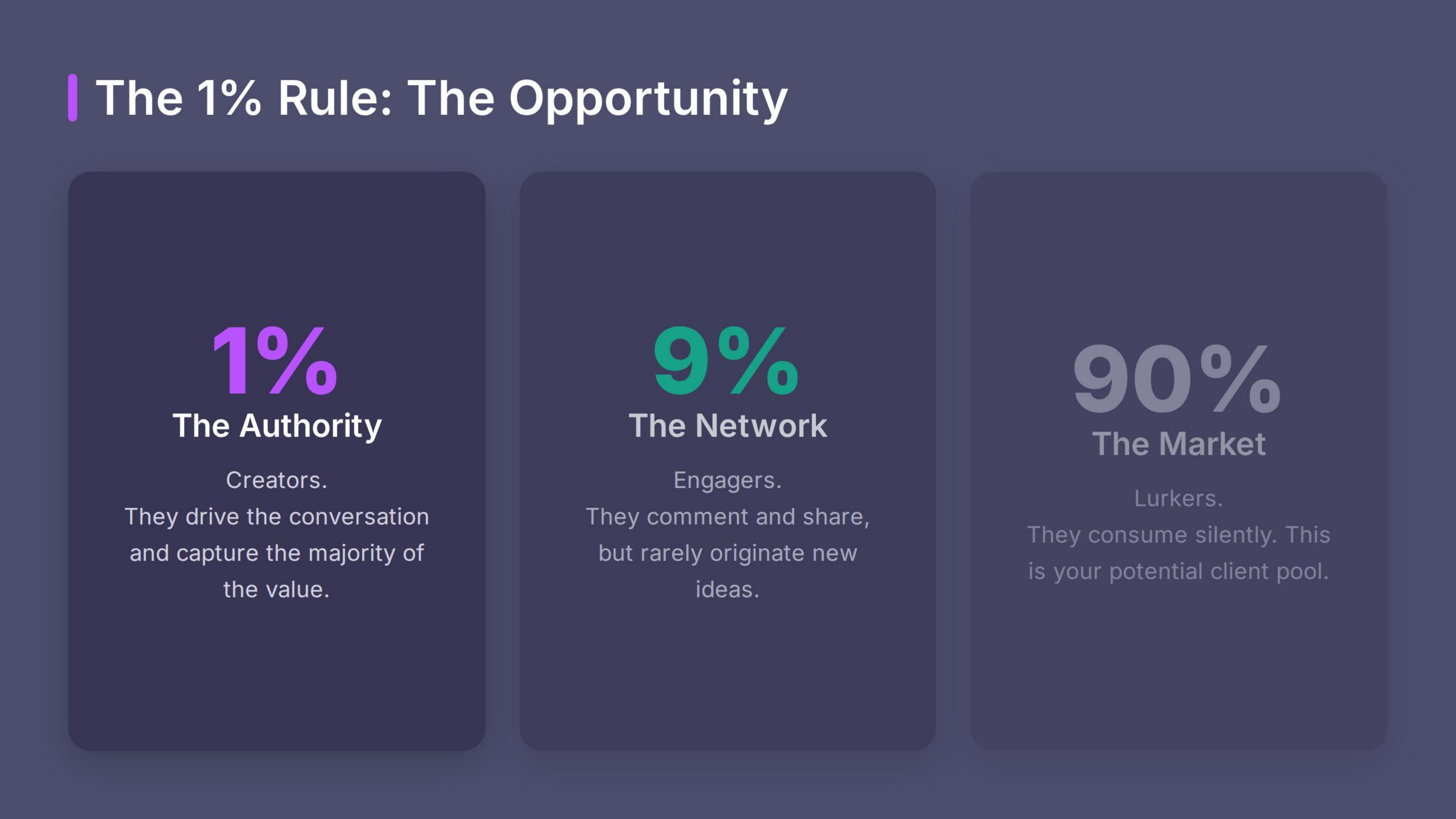 The Opportunity