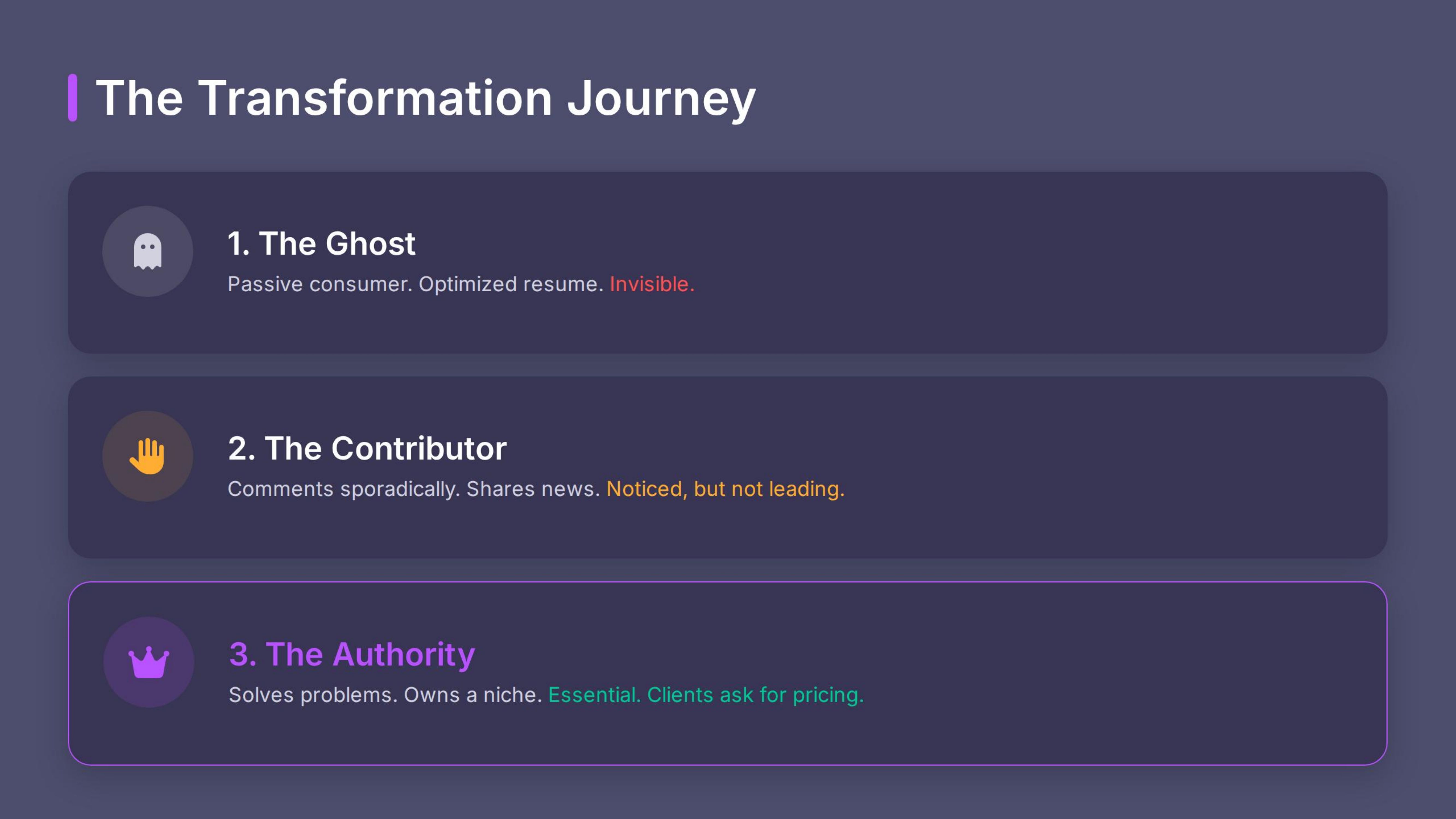 The Transformation Journey to Authority