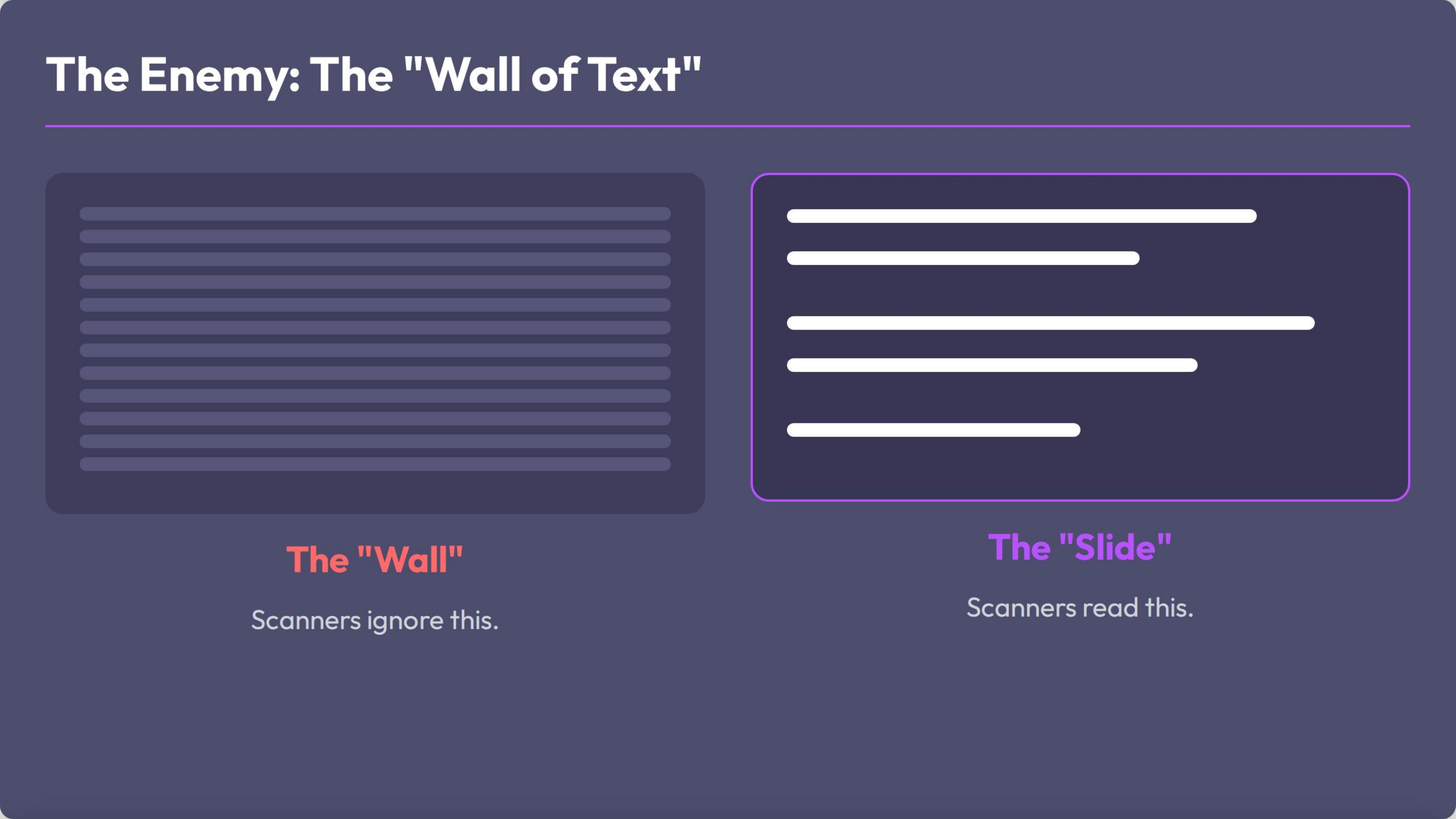 The Enemy: The Wall of Text