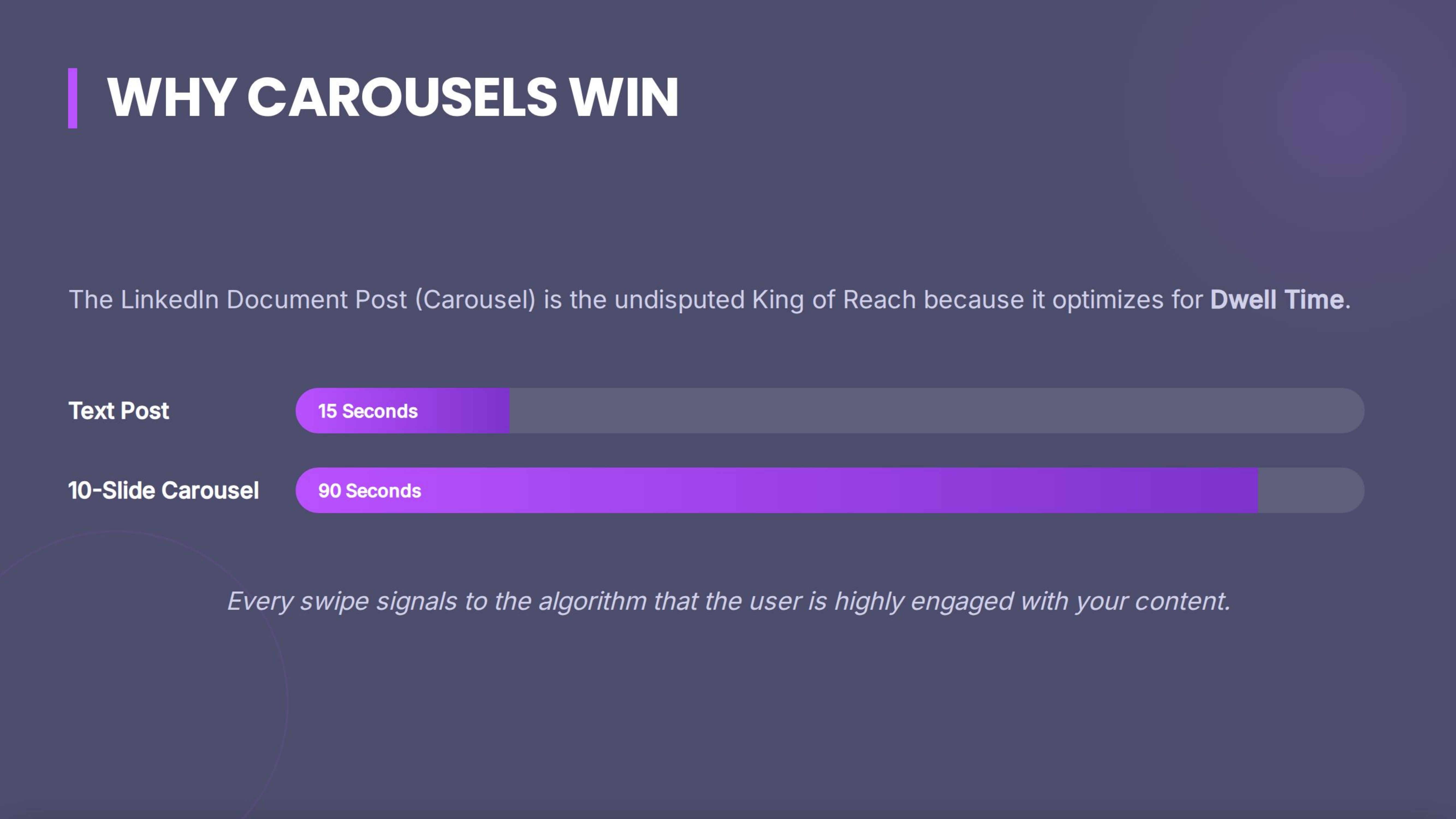 Why Carousels Win