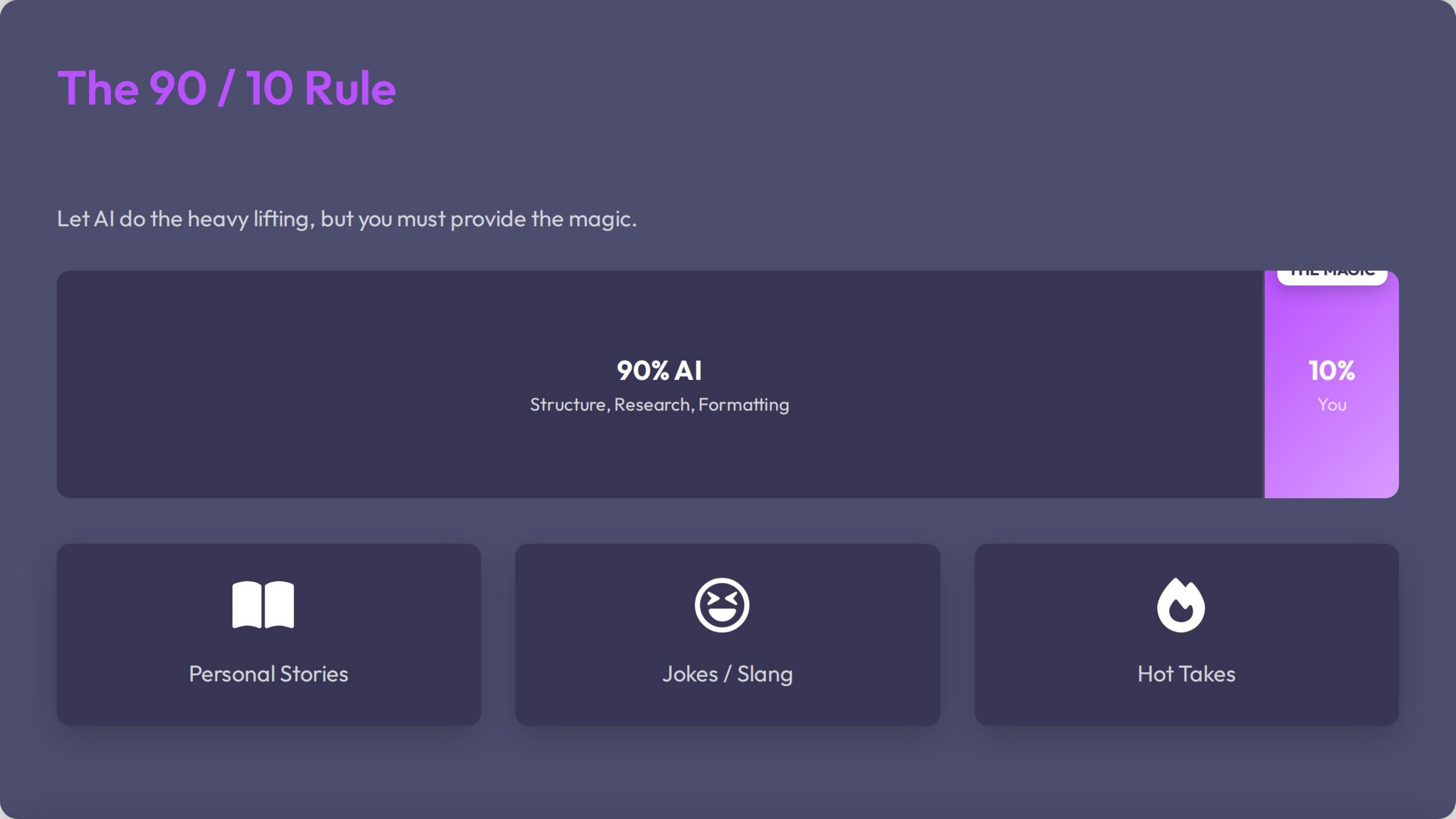 The 9010 Rule Let