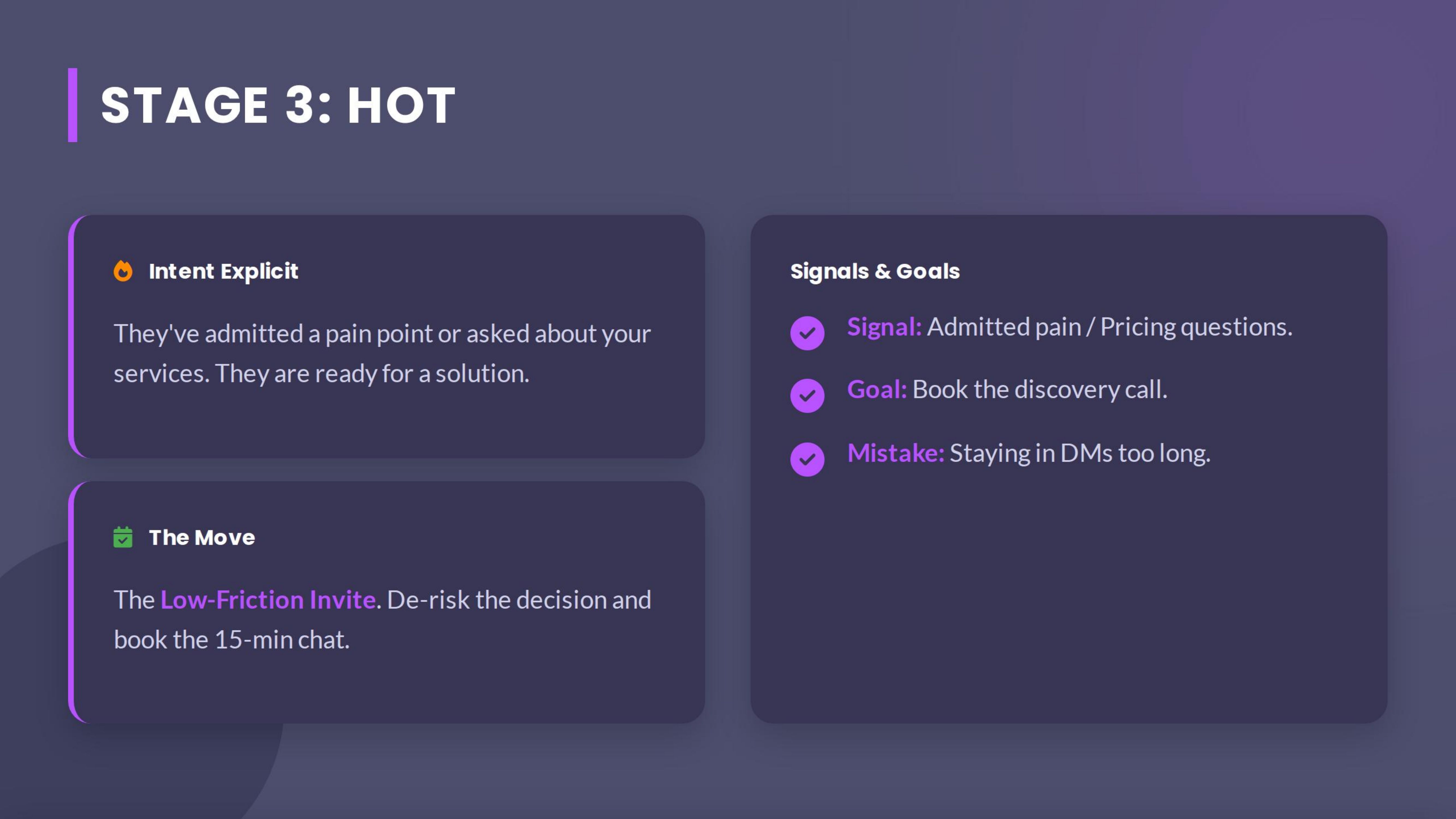Stage 3 Hot Intent