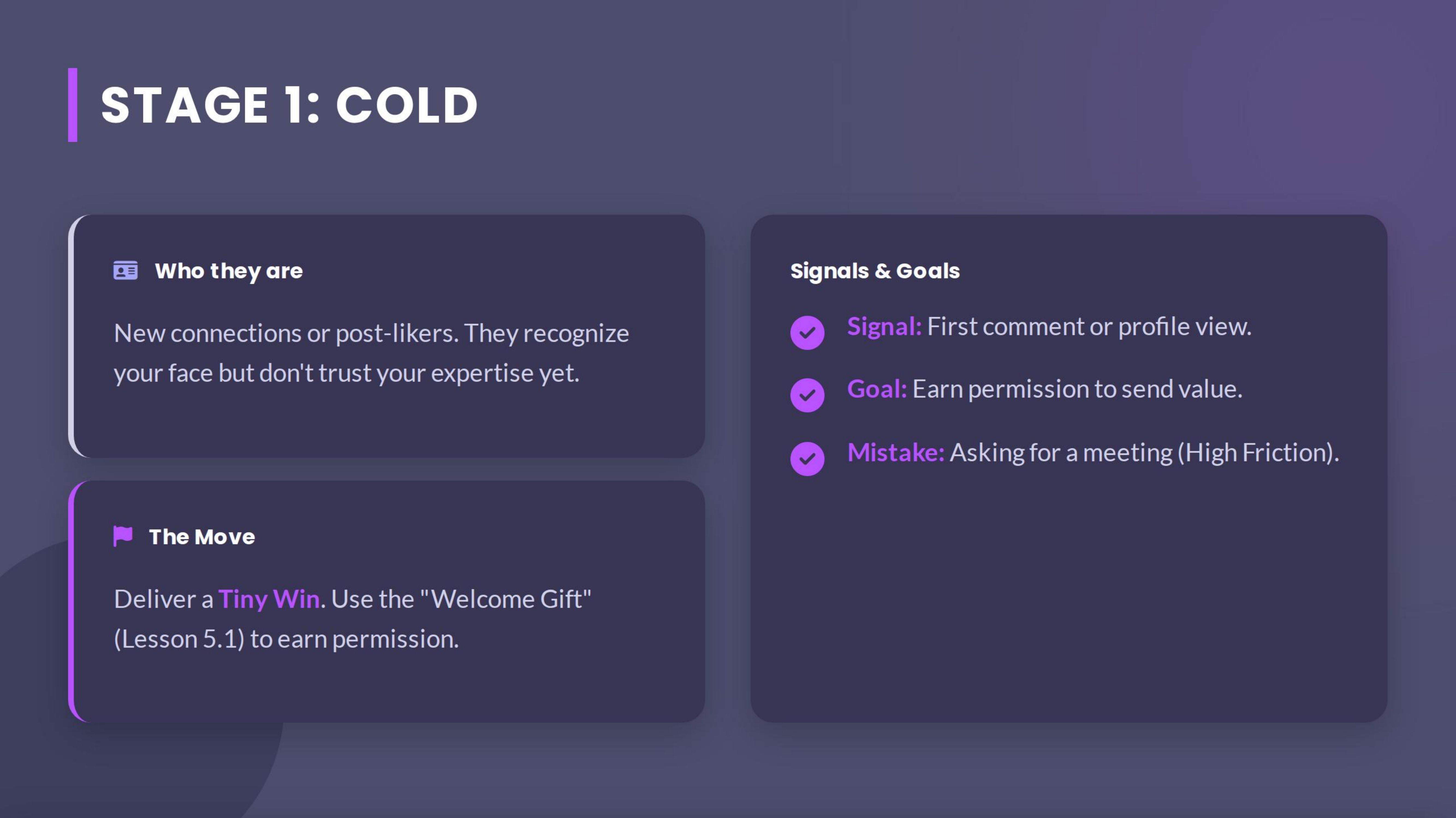 Stage I Cold S