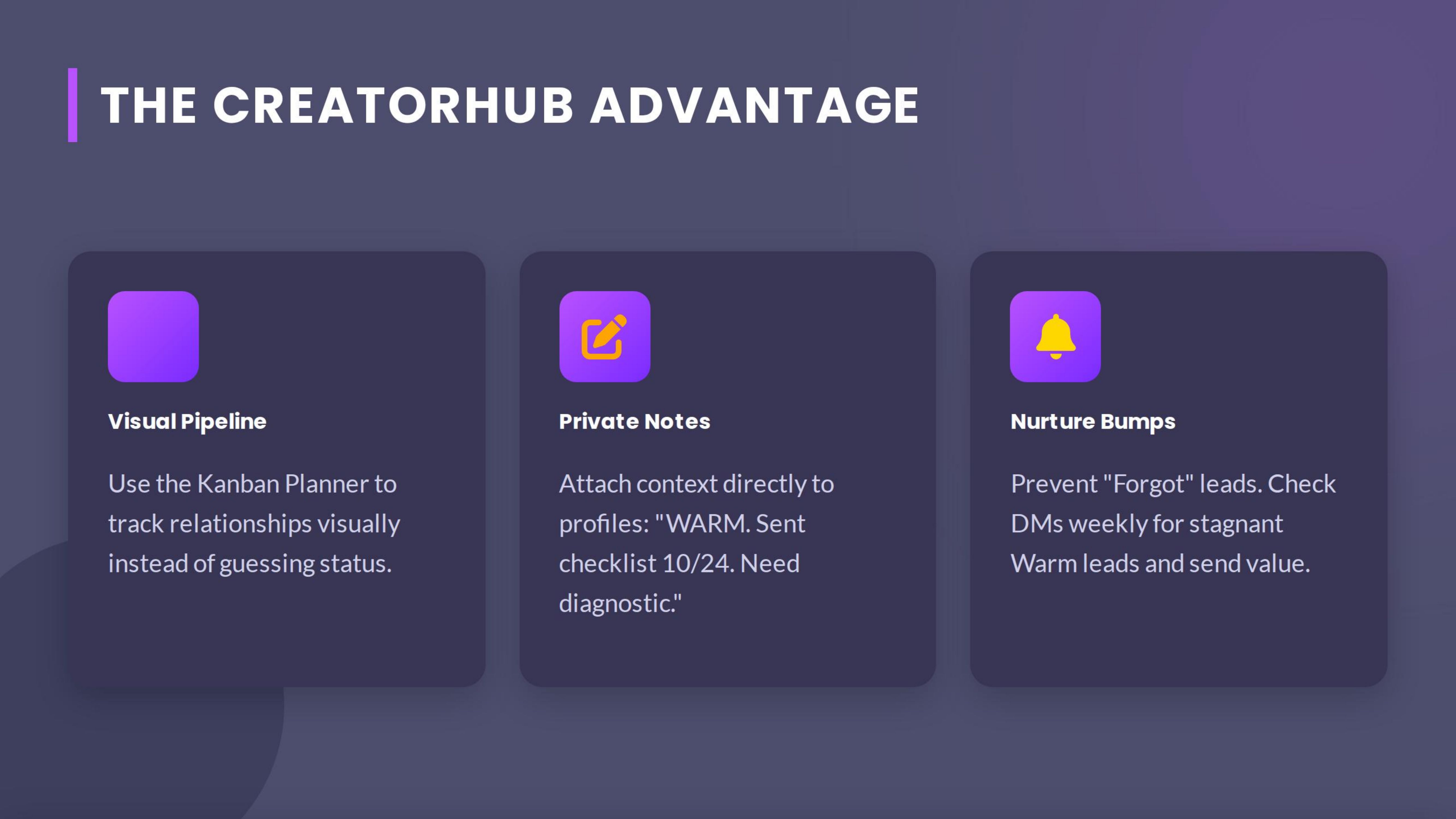 The Creatorhub Advantage Visual