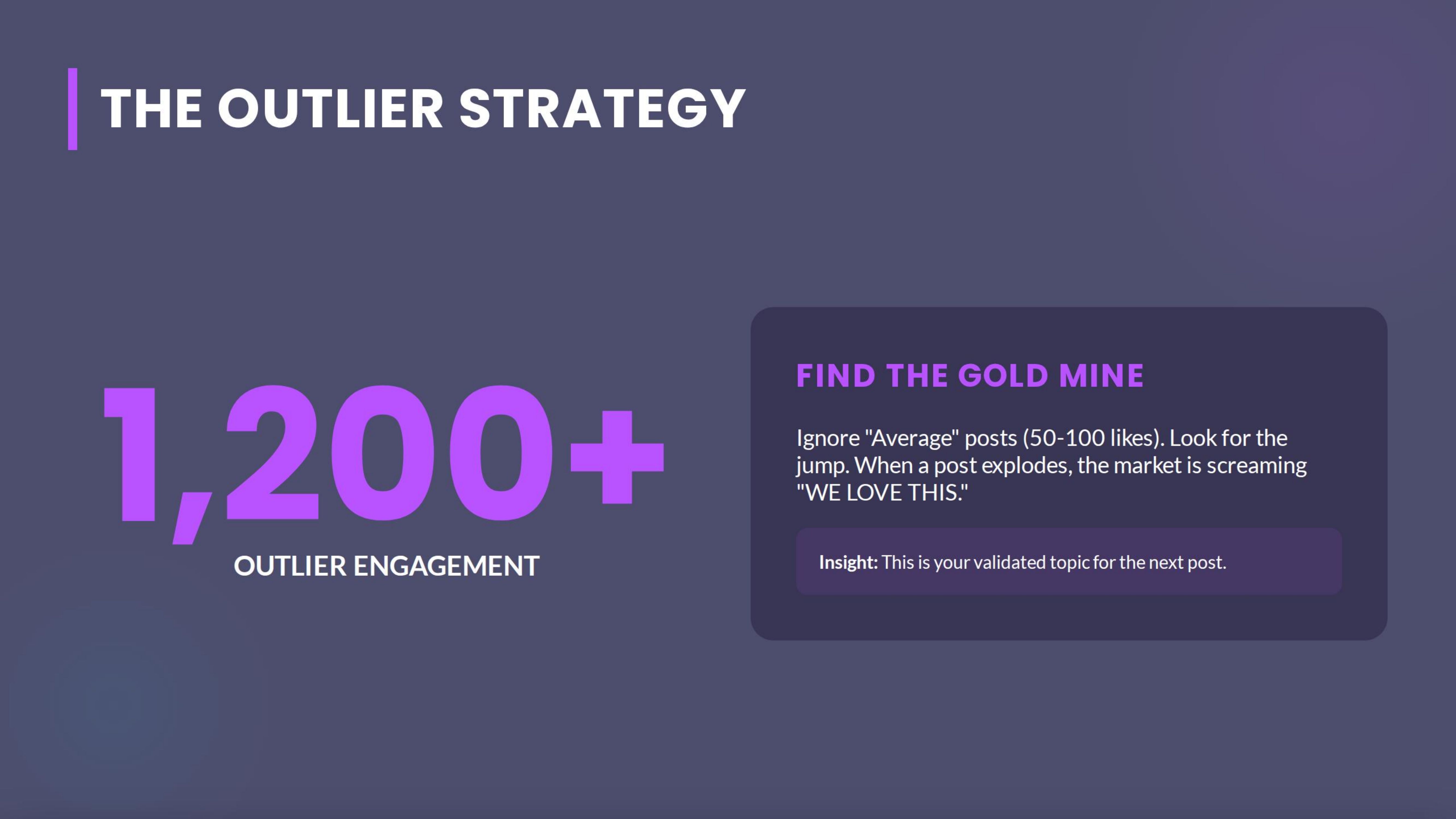The Outlier Strategy 1200