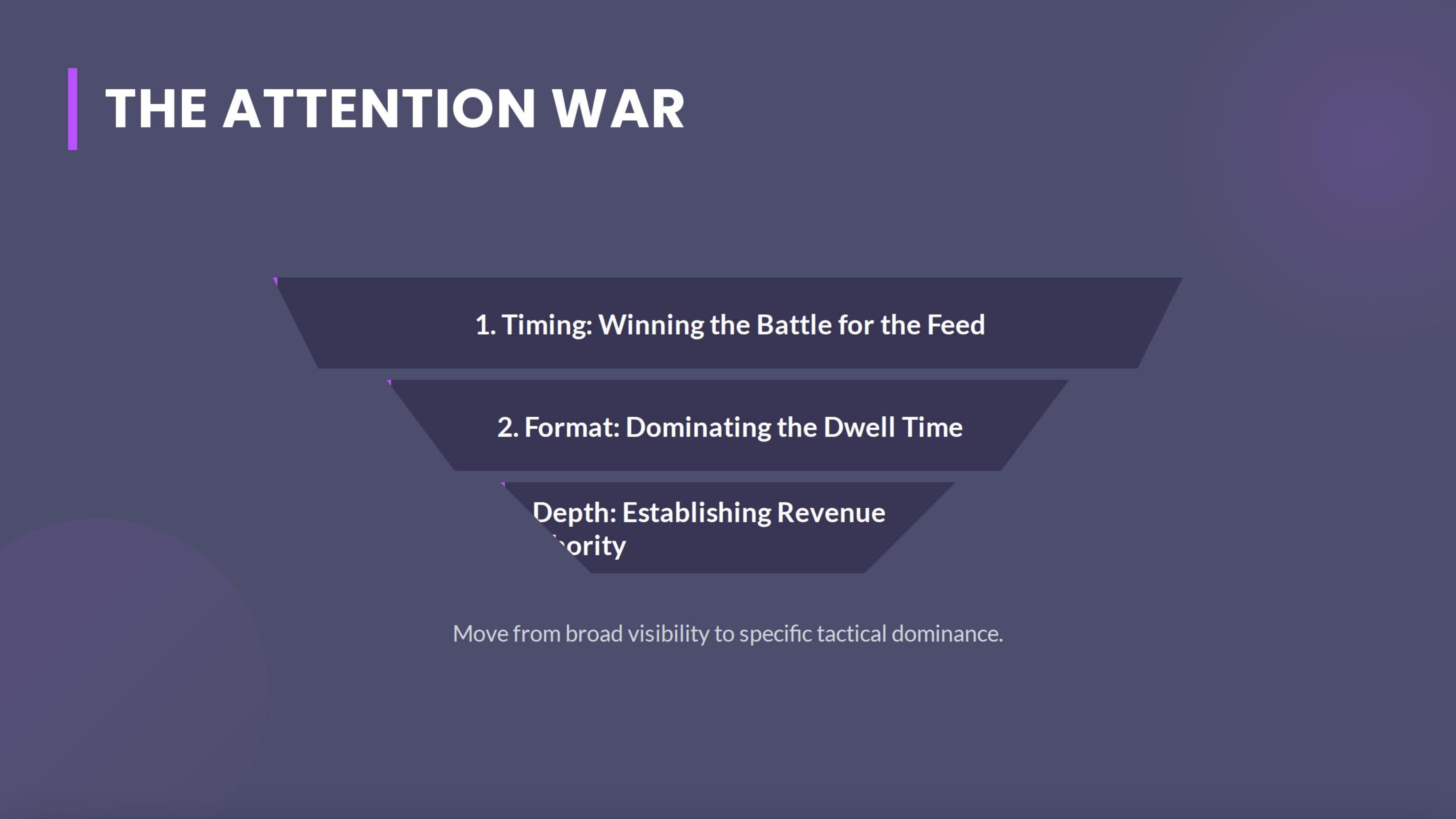 The Attention War 1